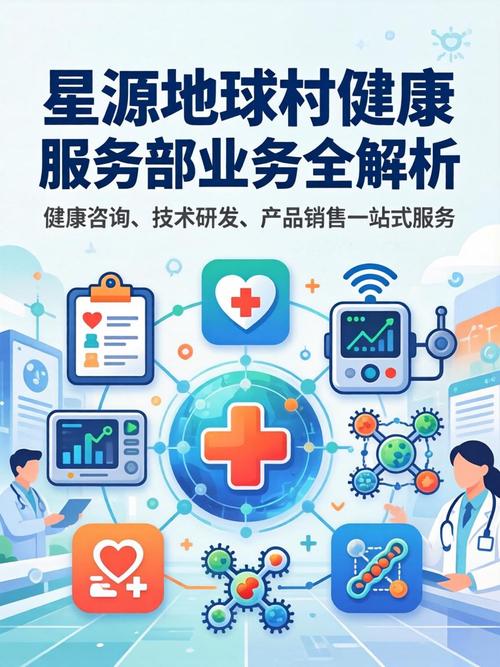 星源地球村健康服务部业务全解析